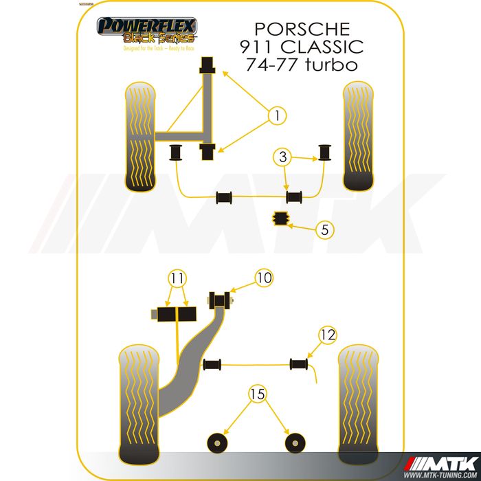 Silentblocs Powerflex Black series Porsche 911 Classic (1974-1977) Turbo