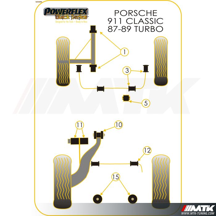 Silentblocs Powerflex Black series Porsche 911 Classic (1987 - 1989)