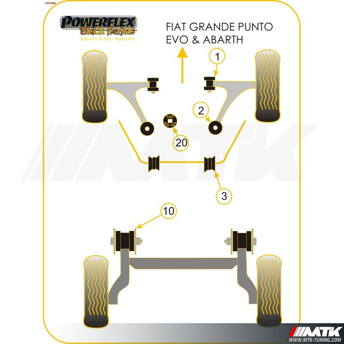 Silentblocs Powerflex Black series Abarth Punto Evo