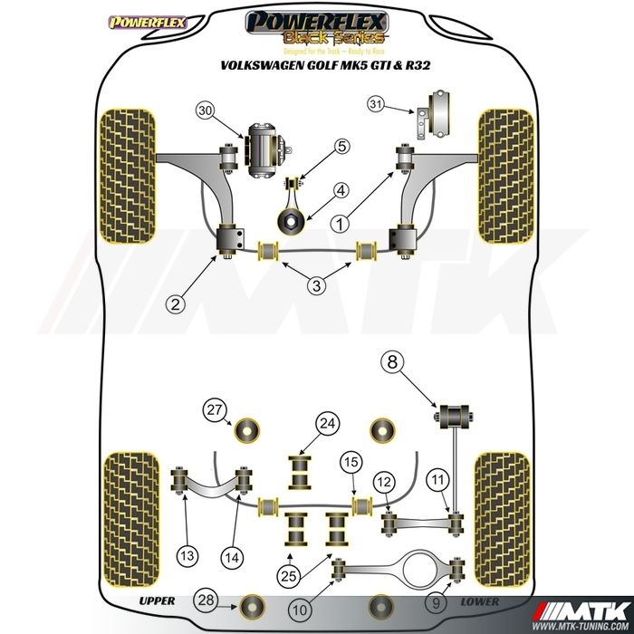 Silentblocs Powerflex Black series Volkswagen Golf 5 Gti - R32