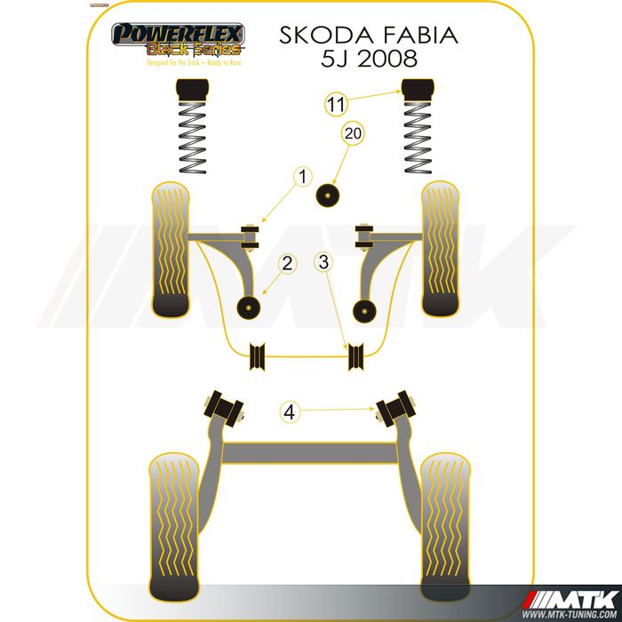 Silentblocs Powerflex Black series Skoda Fabia 5J