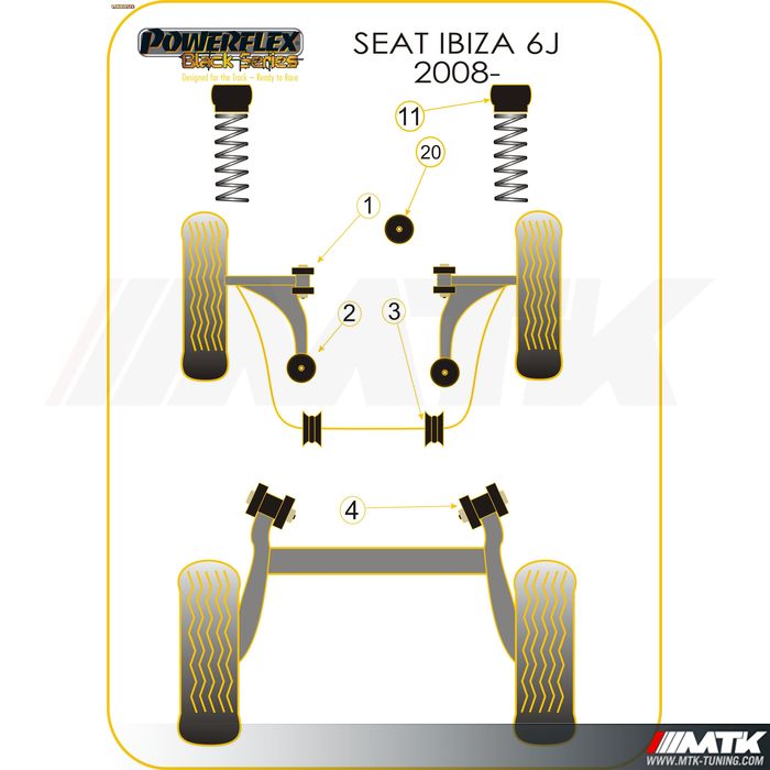 Silentblocs Powerflex Black series Seat Ibiza 6J