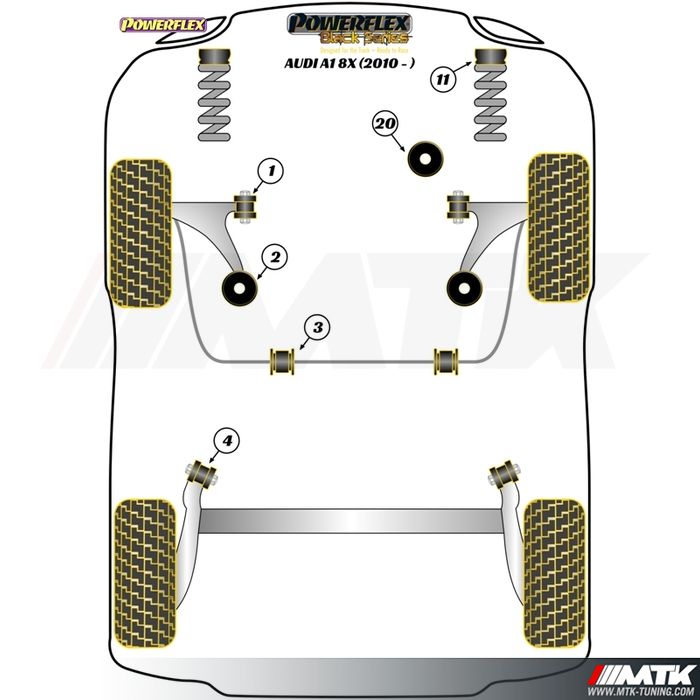 Silentblocs Powerflex Black series Audi A1 8X