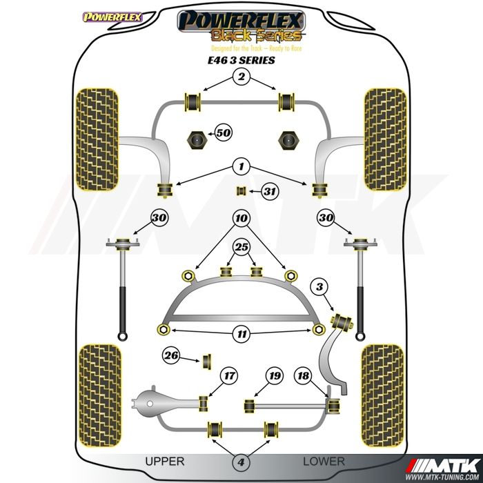 Silentblocs Powerflex Black series BMW serie 3 E46