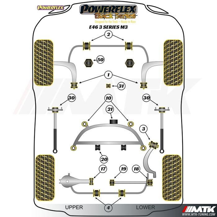 Silentblocs Powerflex Black series BMW M3 E46