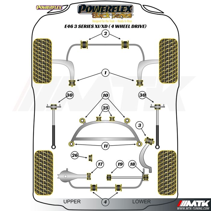 Silentblocs Powerflex Black series BMW serie 3 E46 Xdrive