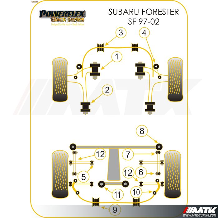 Silentblocs Powerflex Black series Subaru Forester SF