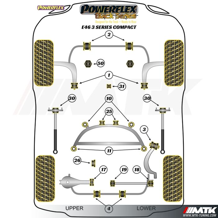 Silentblocs Powerflex Black series BMW serie 3 E46 compact