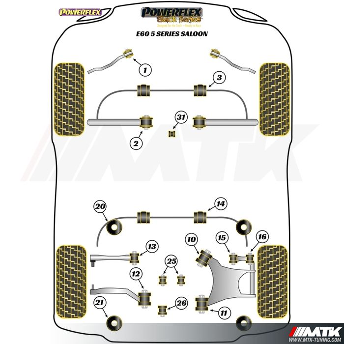 Silentblocs Powerflex Black series BMW Serie 5 E60
