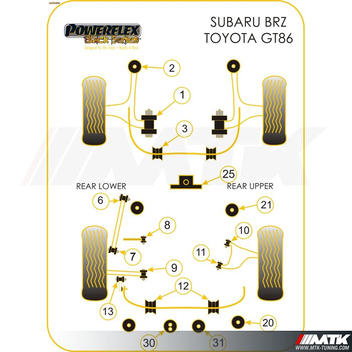 Silentblocs Powerflex Black series Toyota GT86