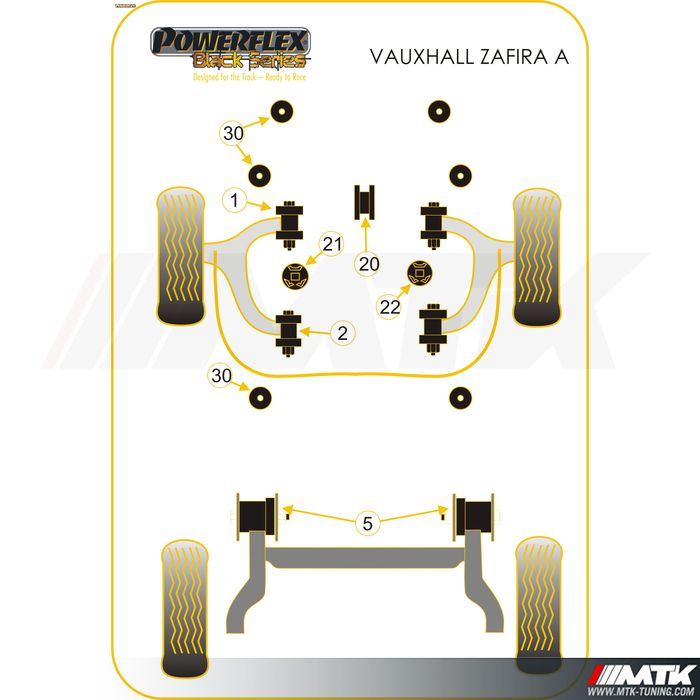 Silentblocs Powerflex Black series Opel Zafira A