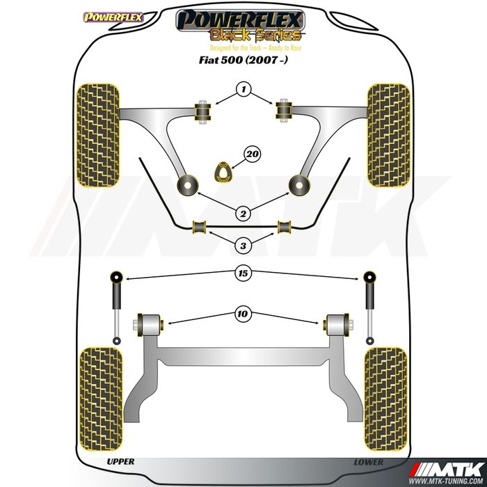 Silentblocs Powerflex Black series Abarth 500