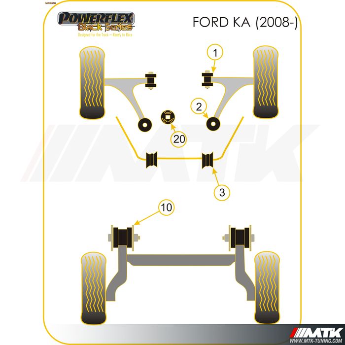 Silentblocs Powerflex Black series Ford KA 2 RU8