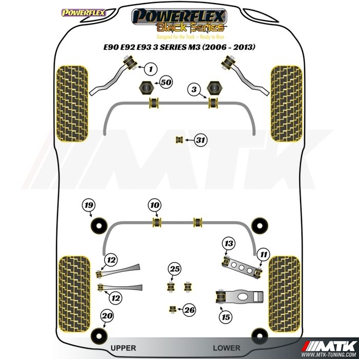 Silentblocs Powerflex Black series BMW M3 E90 E92 E93