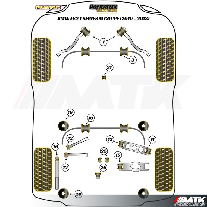 Silentblocs Powerflex Black series BMW serie 1 M coupé E82