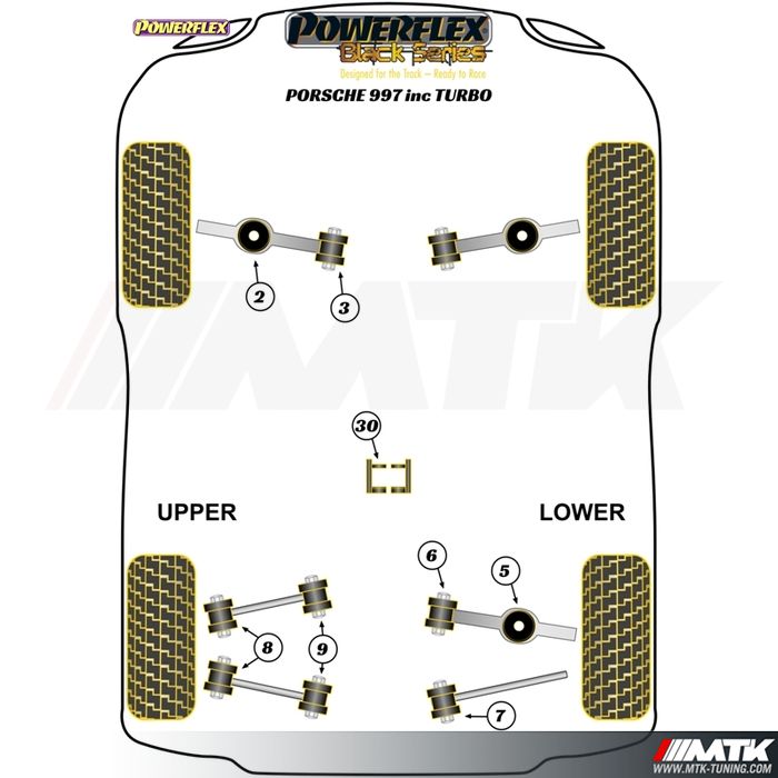 Silentblocs Powerflex Black series Porsche 997 inclus Turbo