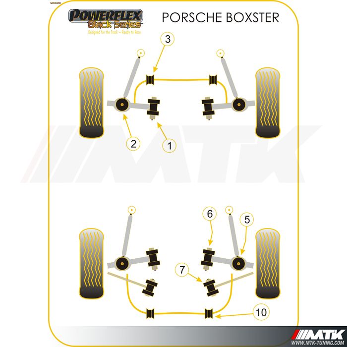 Silentblocs Powerflex Black series Porsche Boxster 987