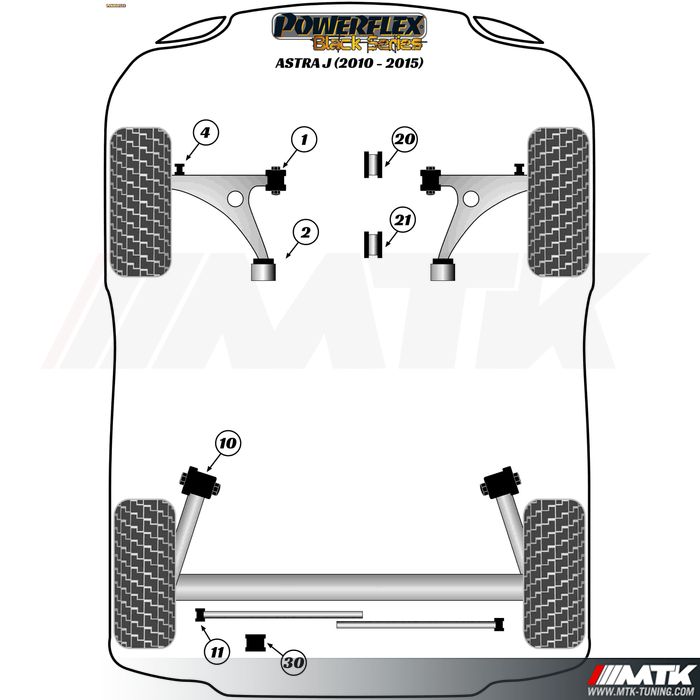 Silentblocs Powerflex Black series Opel Astra J