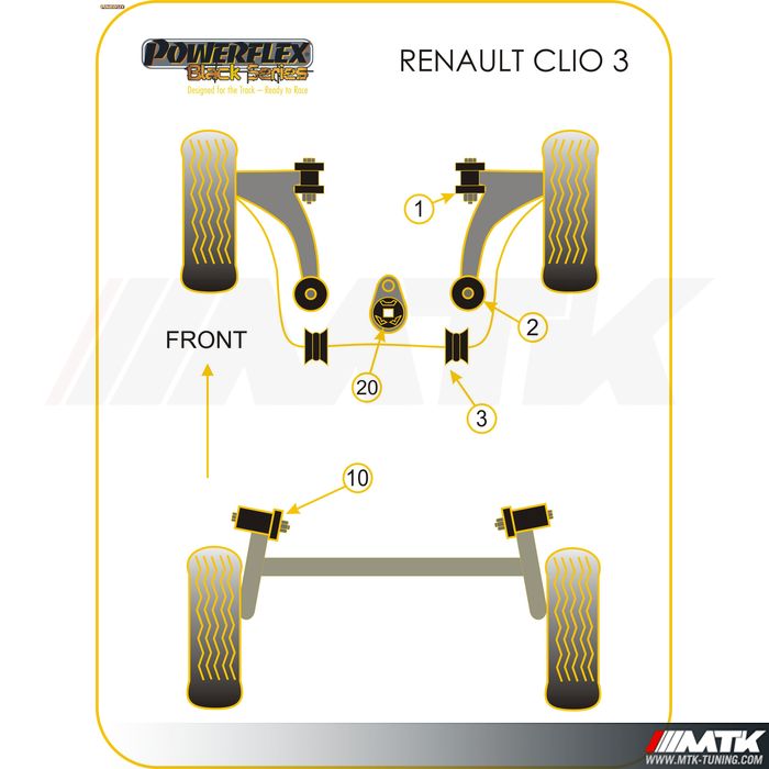 Silentblocs Powerflex Black series Renault Clio III