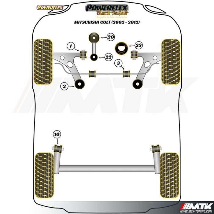 Silentblocs Powerflex Black series Mitsubishi Colt