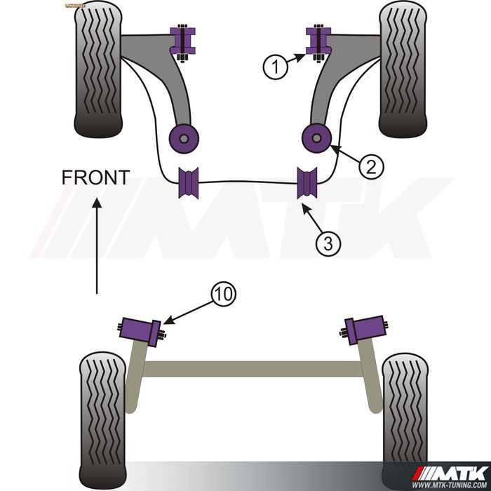 Silentblocs Powerflex Black series Nissan Micra K12