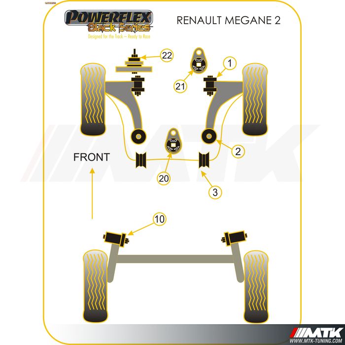 Silentblocs Powerflex Black series Renault Megane II inc RS 225, R26 et Cup