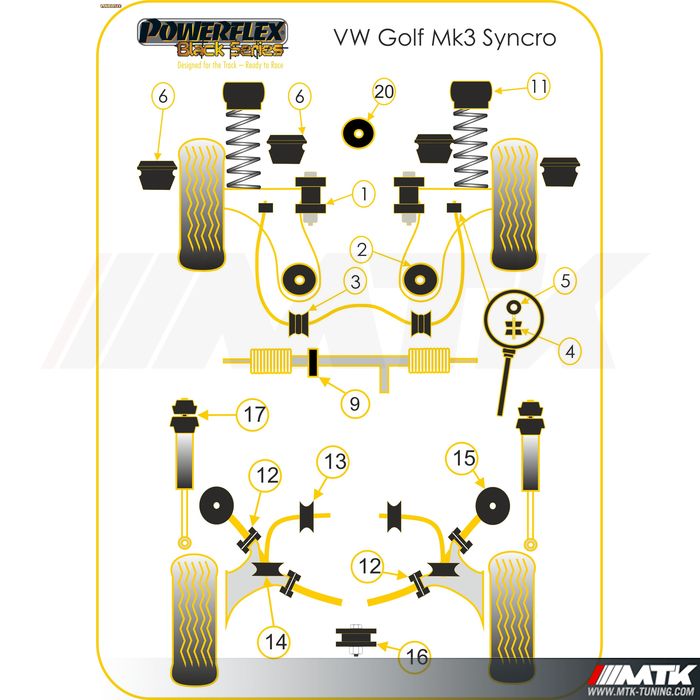 Silentblocs Powerflex Black series Volkswagen Golf 3 Syncro