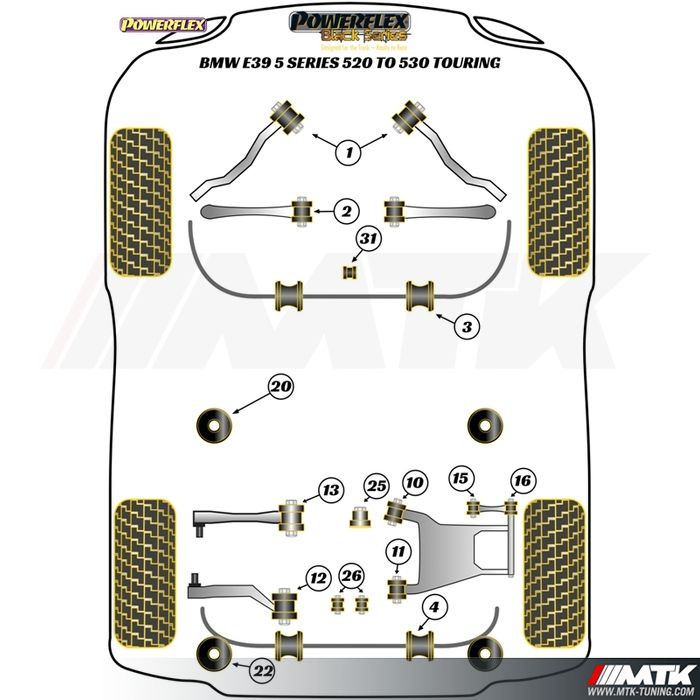 Silentblocs Powerflex Black series BMW Serie 5 E39 Touring