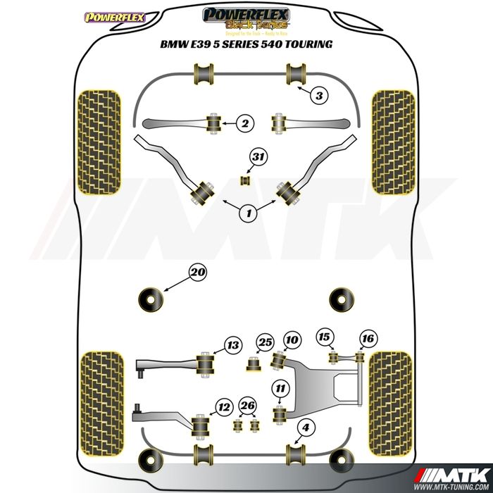 Silentblocs Powerflex Black series BMW Serie 5 E39 Touring