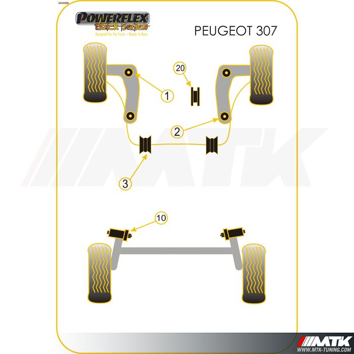 Silentblocs Powerflex Black series Peugeot 307