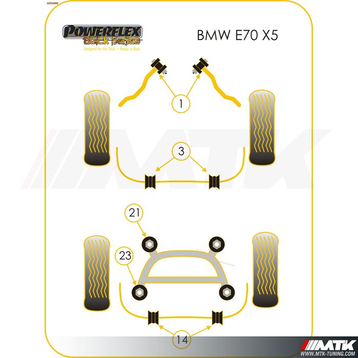 Silentblocs Powerflex Black series BMW X5 E70