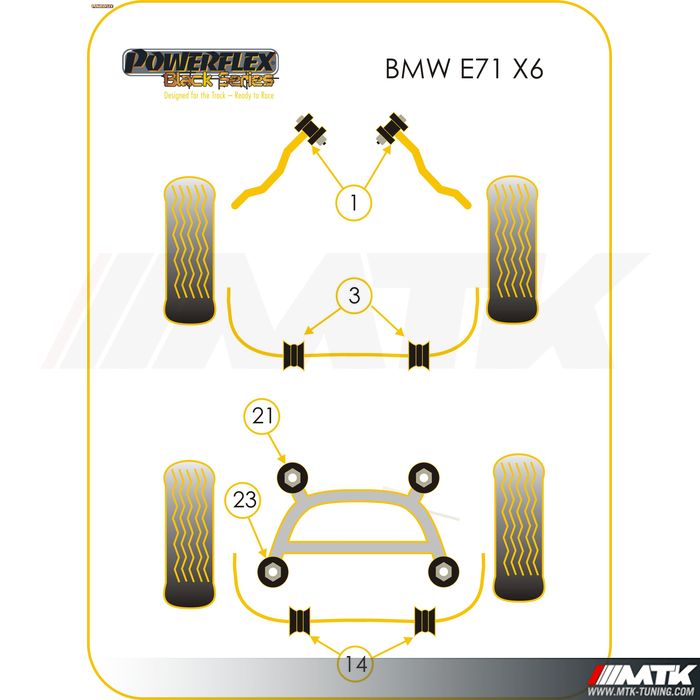 Silentblocs Powerflex Black series BMW X6 E71