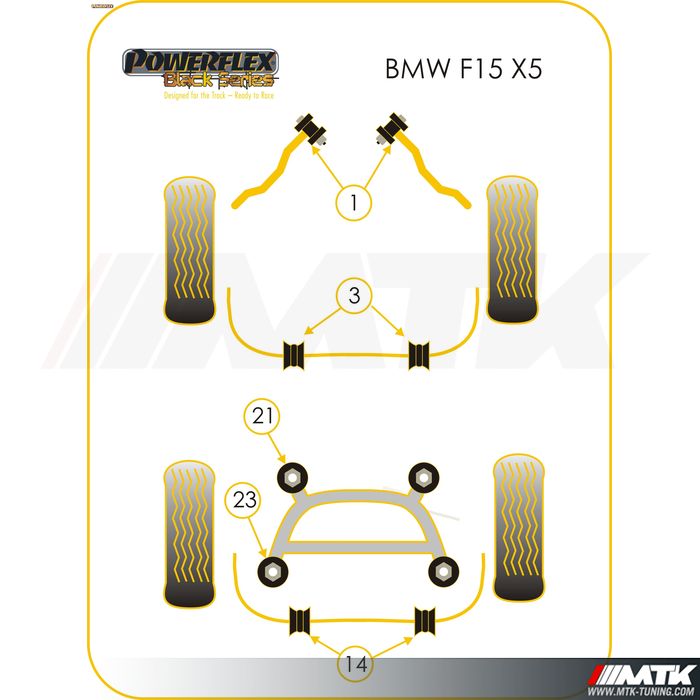 Silentblocs Powerflex Black series BMW X5 F15