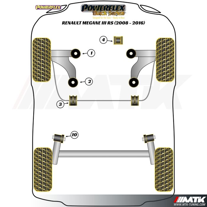 Silentblocs Powerflex Black series Renault Megane 3 RS