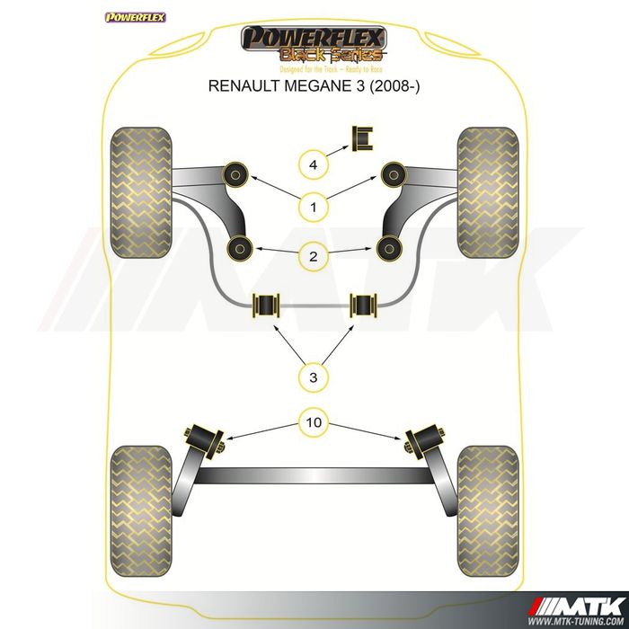 Silentblocs Powerflex Black series Renault Megane III inc RS