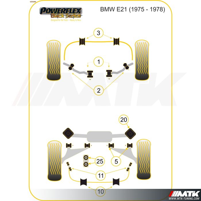 Silentblocs Powerflex Black series BMW serie 3 E21