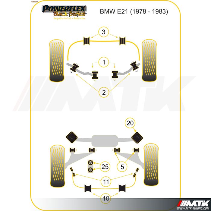 Silentblocs Powerflex Black series BMW serie 3 E21