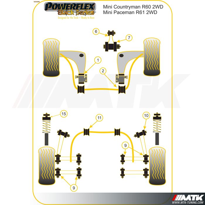 Silentblocs Powerflex Black series Mini Countryman R60