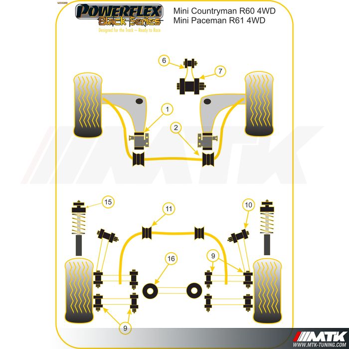 Silentblocs Powerflex Black series Mini Countryman R60 4wd
