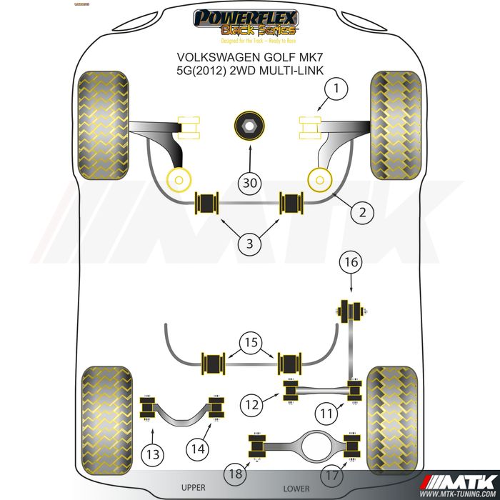 Silentblocs Powerflex Black series Volkswagen Golf 7 essieu Multilink