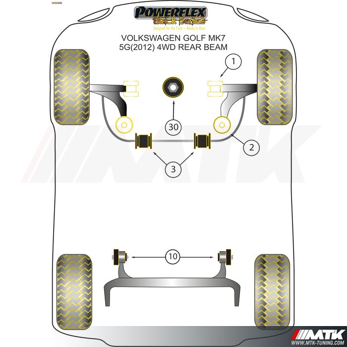 Silentblocs Powerflex Black series Volkswagen Golf 7 essieu rigide