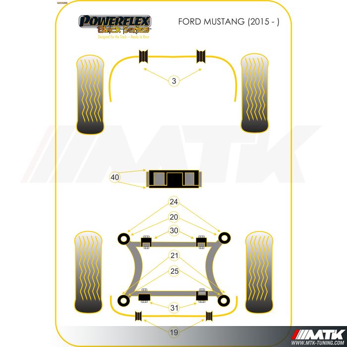 Silentblocs Powerflex Black series Ford Mustang