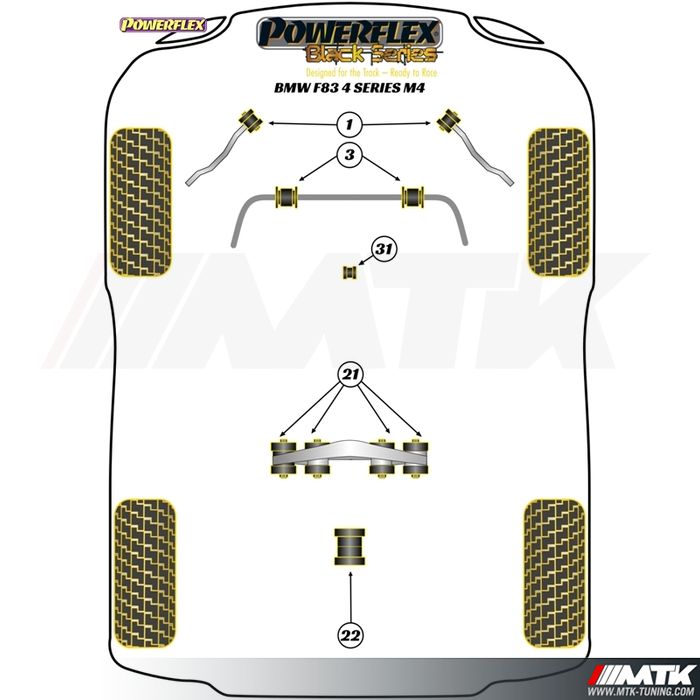 Silentblocs Powerflex Black series BMW M4 F82 - F83