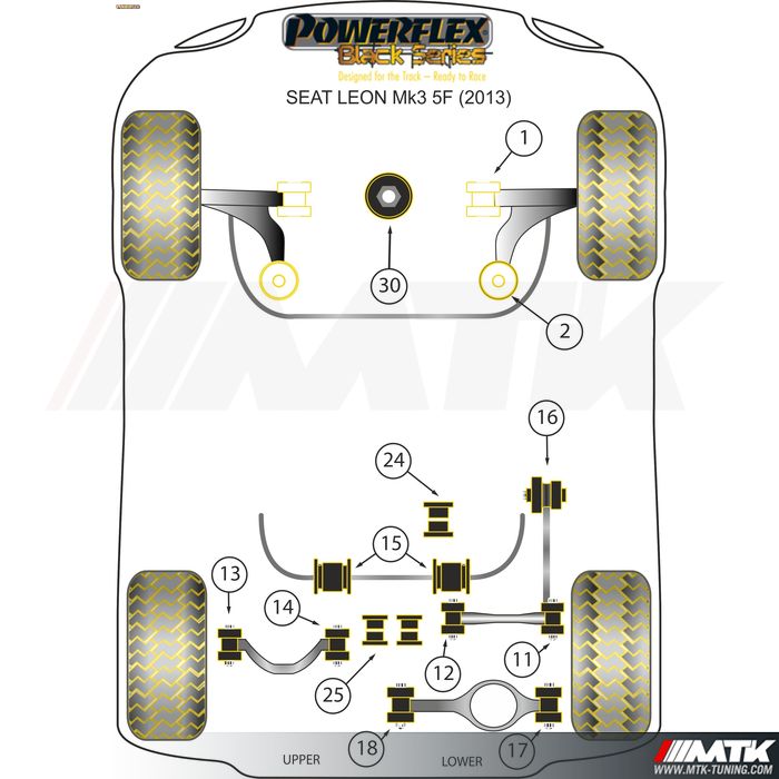 Silentblocs Powerflex Black series Seat Leon 3 5F Essieu Multilink