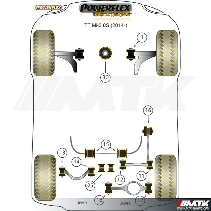 Silentblocs Powerflex Black series Audi TT 8S