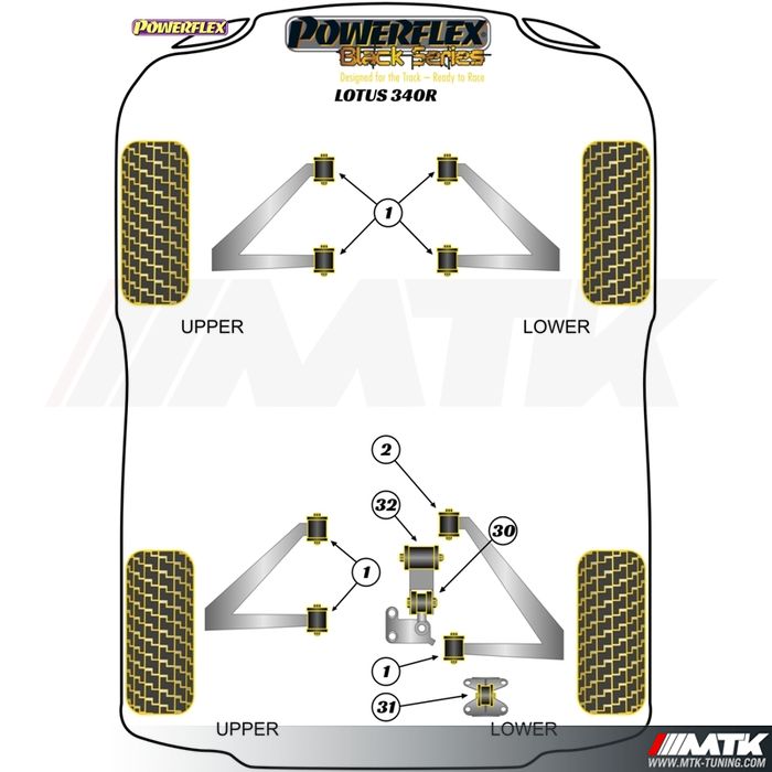 Silentblocs Powerflex Black series Lotus 340R