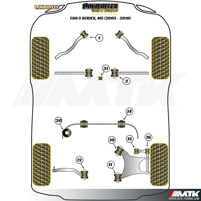 Silentblocs Powerflex Black series BMW M5 E60
