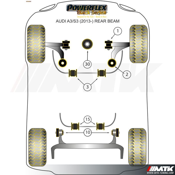 Silentblocs Powerflex Black series Audi A3 8V