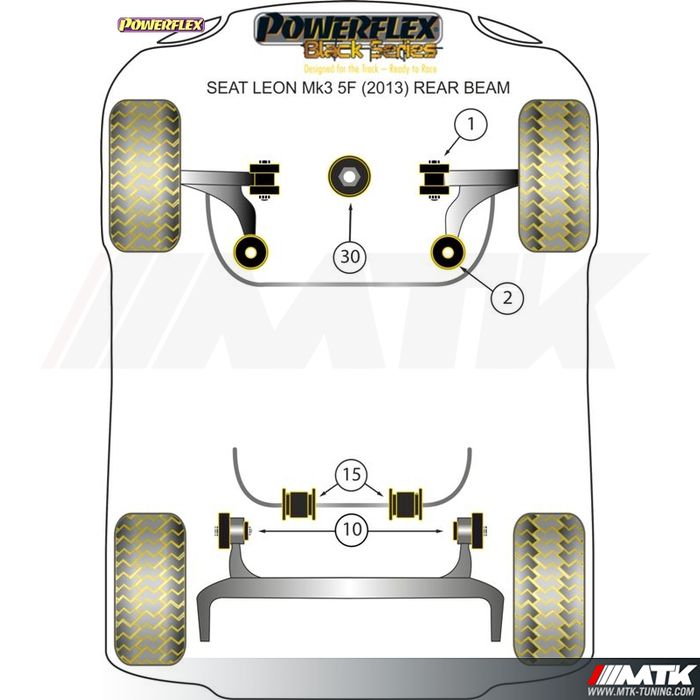 Silentblocs Powerflex Black series Seat Leon 3 5F Essieu Rigide