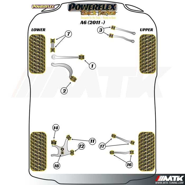 Silentblocs Powerflex Black series Audi A6 C7